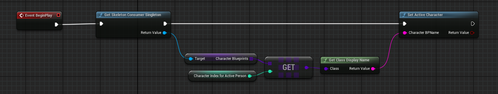 SetActiveCharacter in Blueprint