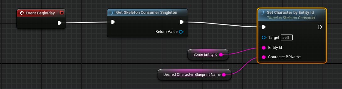 SetCharacterByEntityId in Blueprint