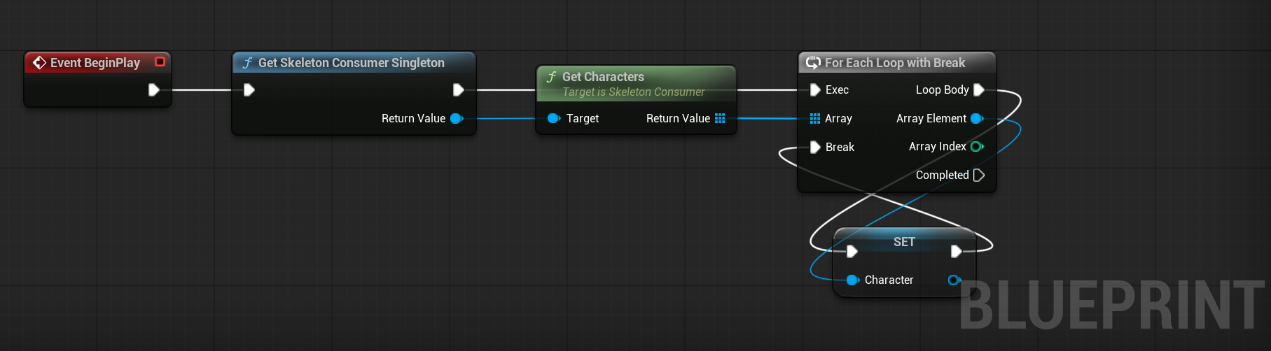 Blueprint: BeginPlay → Get Skeleton Consumer Singleton → Get Characters → For Each (Break) → Set Character