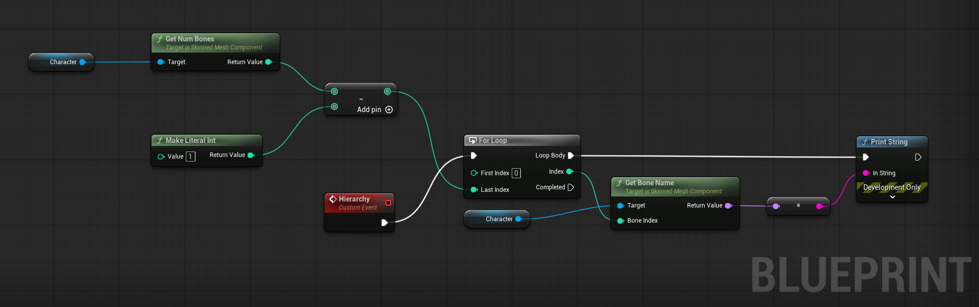 Blueprint: Get Num Bones → For Loop → Get Bone Name → Print String