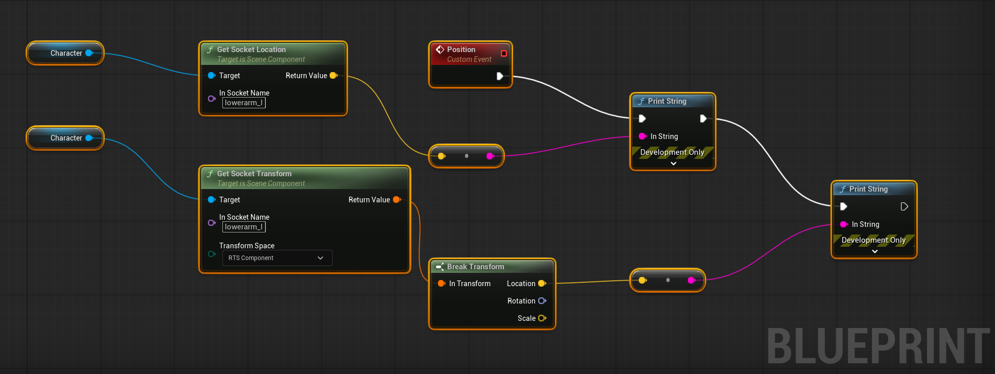 Blueprint: Get Socket Location (world) and Get Socket Transform (Component) → Break Transform → Location
